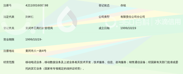 湖北移动通信公司黄冈分公司